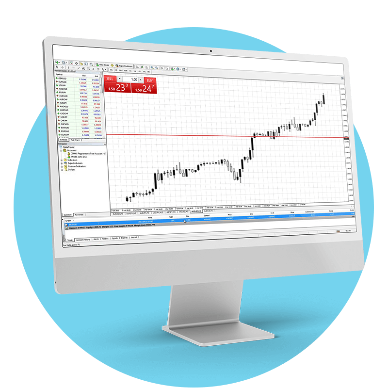 MetaTrader 4 – Webtrader